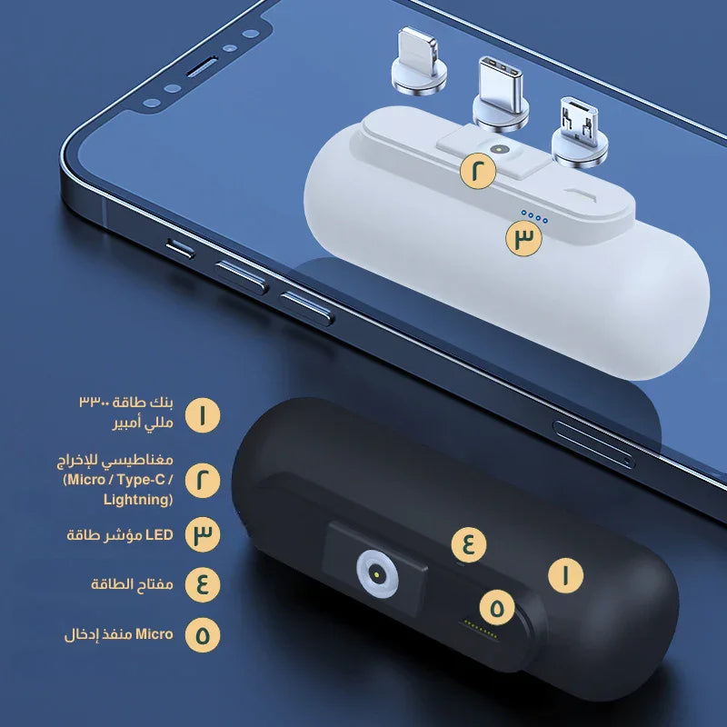 بنك الطاقة المحمول 3 في 1 - Kuwait | The Gulf Souk